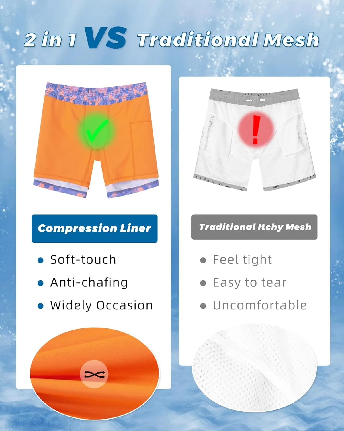 SURF CUZ Mens Swim Trunks with Compression Liner Swimming Trunks 5 Inch Bathing Suit Quick Dry Swim Shorts