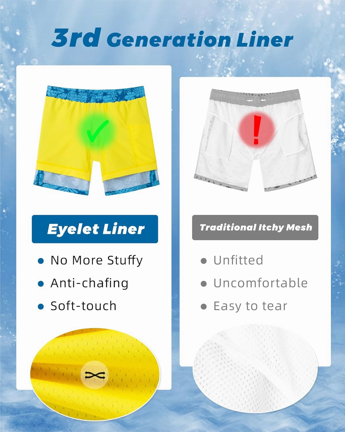 SURF CUZ Mens Swim Trunks with Compression Liner Swim Shorts 7" Swimming Trunks Stretch 7 Inch Swim Suits Quick Dry