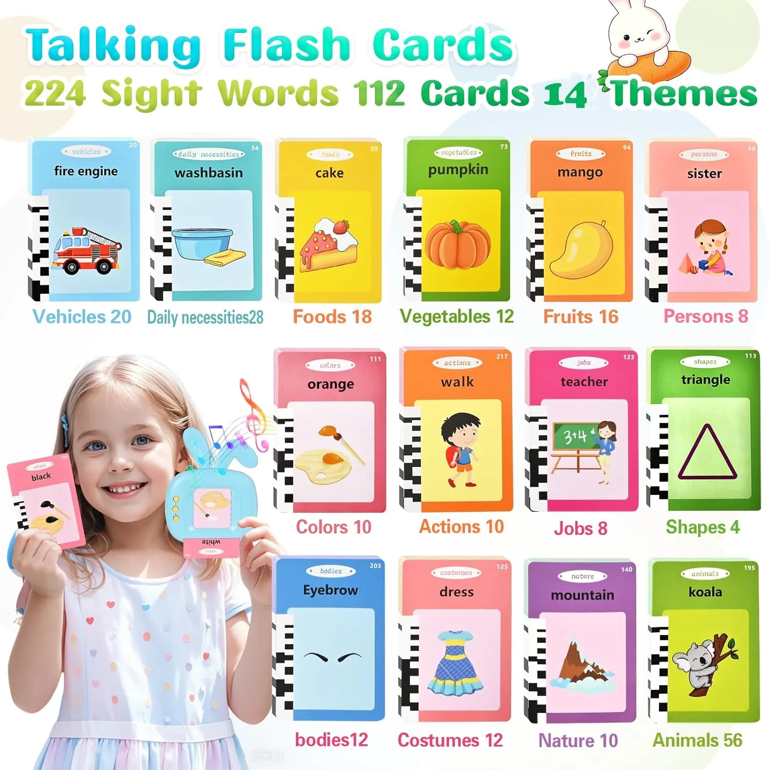 Talking Flash Cards for Toddlers Learning Toys for 3 4 5 6 Year Old Boys and Girls,Toddler Toys Flash Cards for Kids Educational Learning Toys with 224 Sight Words for Preschool, Kindergarten