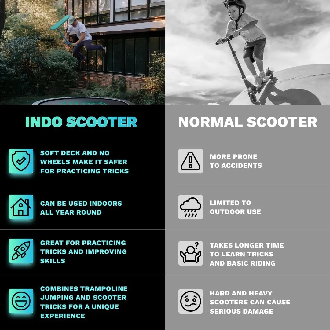The Indo Trick Scooter - Stunt Scooter for Teens, Kids and Adults - Trampoline Scooter to Practice Pro Scooter Tricks - Indoors and Outdoors Scooter - Professionals and Beginners