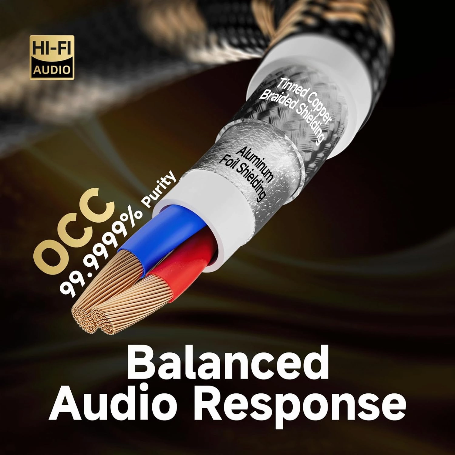 TODN HiFi 2 RCA to 3.5mm Audio Cables for Audiophile RCA to AUX with O-C-C Core, Dual Shielded 3 ft/1 m
