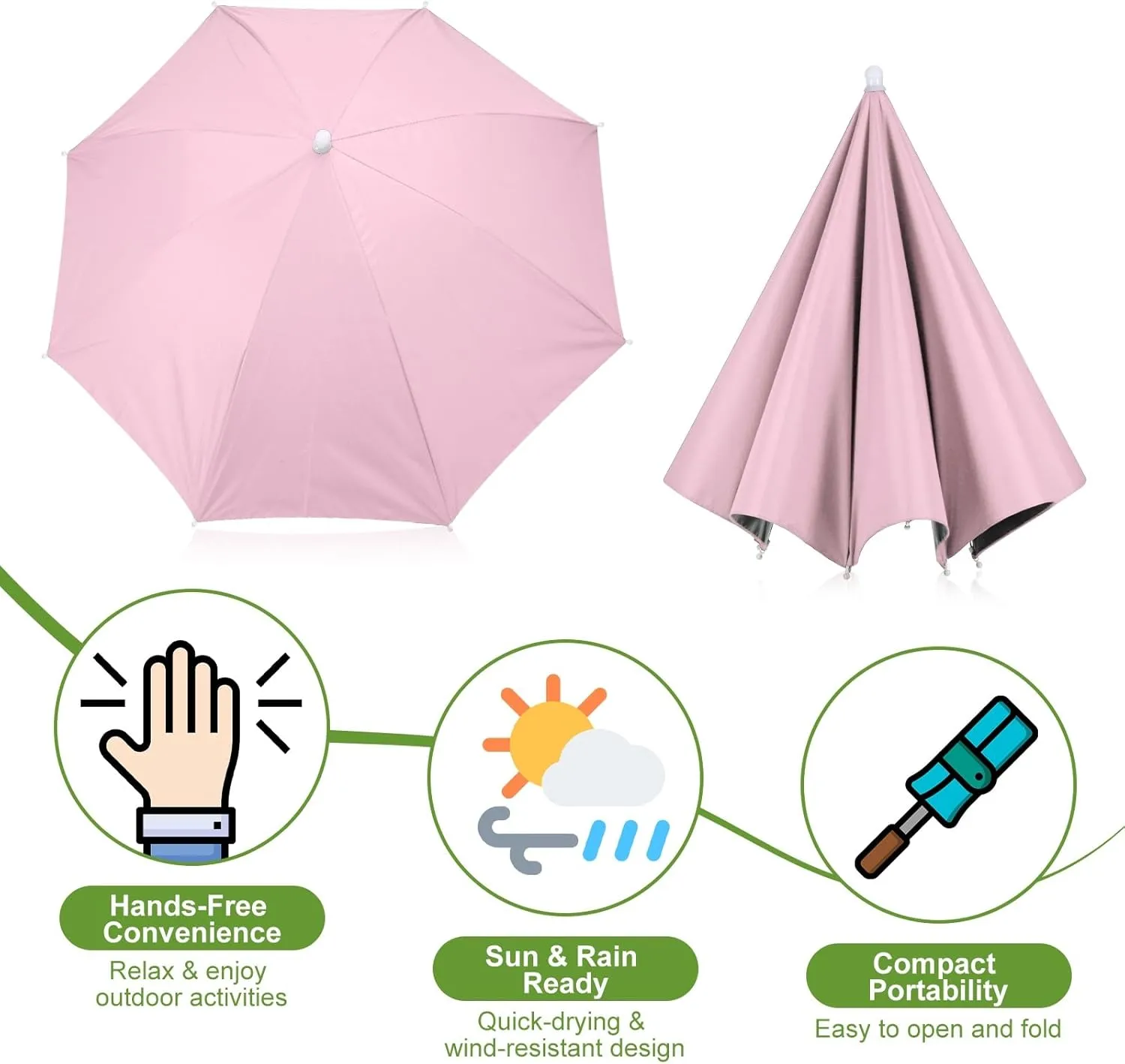 Umbrella Hat, Fishing Hat Hands Free Waterproof Adjustable Sun Rain Cap Hat with Elastic Band Fit for Camping
