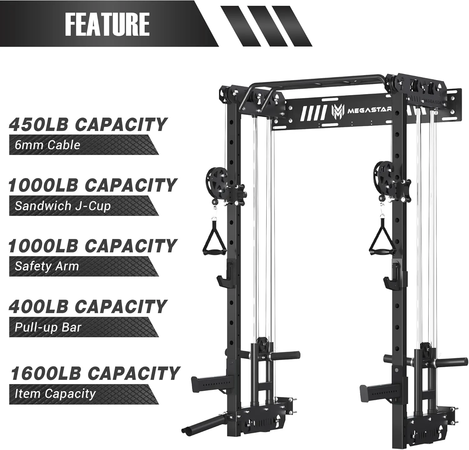 Wall Mounted Power Rack – 1600LB Capacity Compact Commercial Home Gym with Dual Cable Crossover, LAT Pulldown, Multi-Grip Pull-Up Bar & Landmine Attachment for Small Spaces, P67 Striker