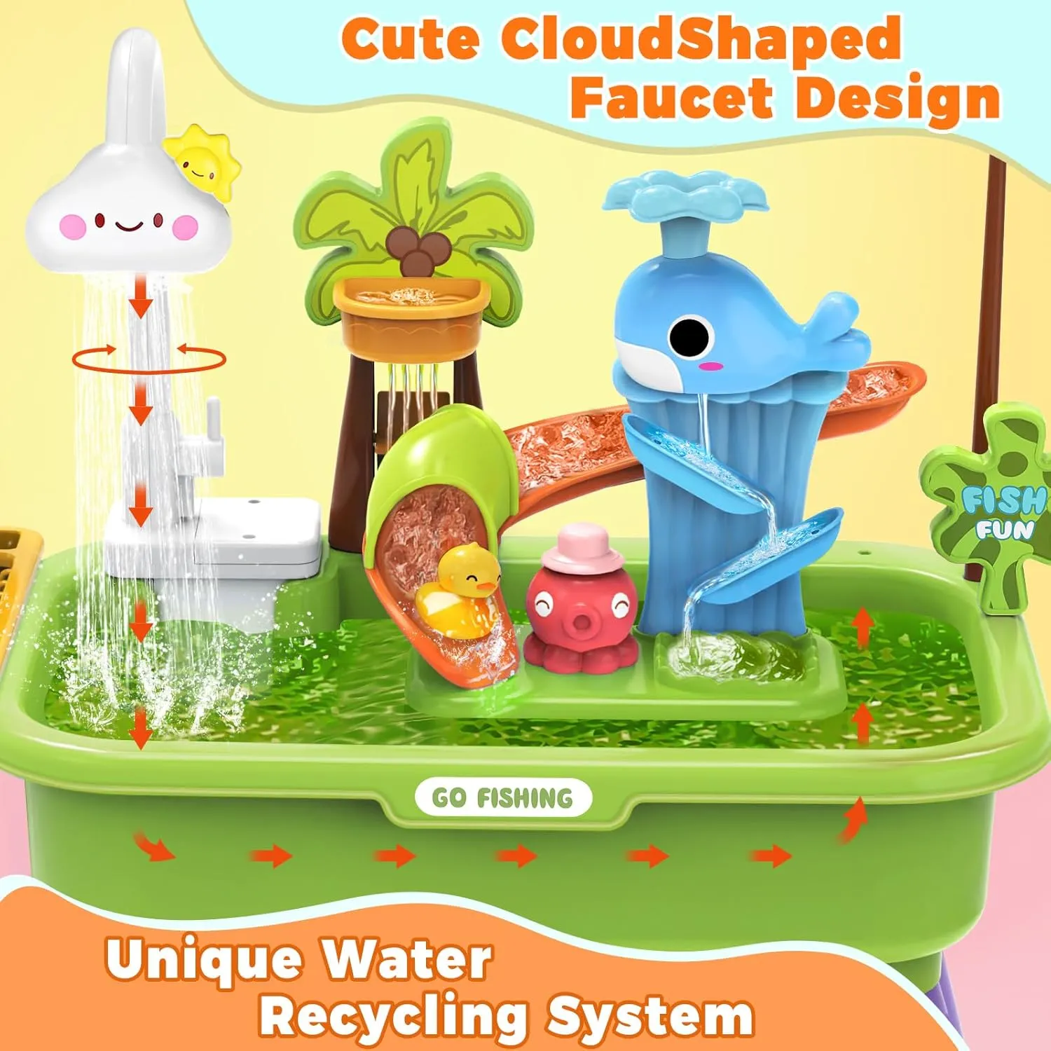 Water Table for Toddlers 1-3，Water Table with Pump，Toy Kitchen Sets for Kids Ages 4-8, Play Sink with Running Water & Electric Water Pump，Includes Play Vegetables, Tableware & Fishing Game (Green)