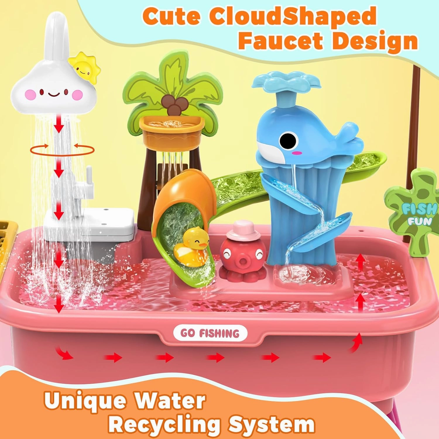 Water Table for Toddlers 1-3，Water table with pump，Toy Kitchen Sets for kids ages 4-8, Play Sink with Running Water & Electric Faucet，Includes Play Vegetables, Tableware & Fishing Game (Pink)