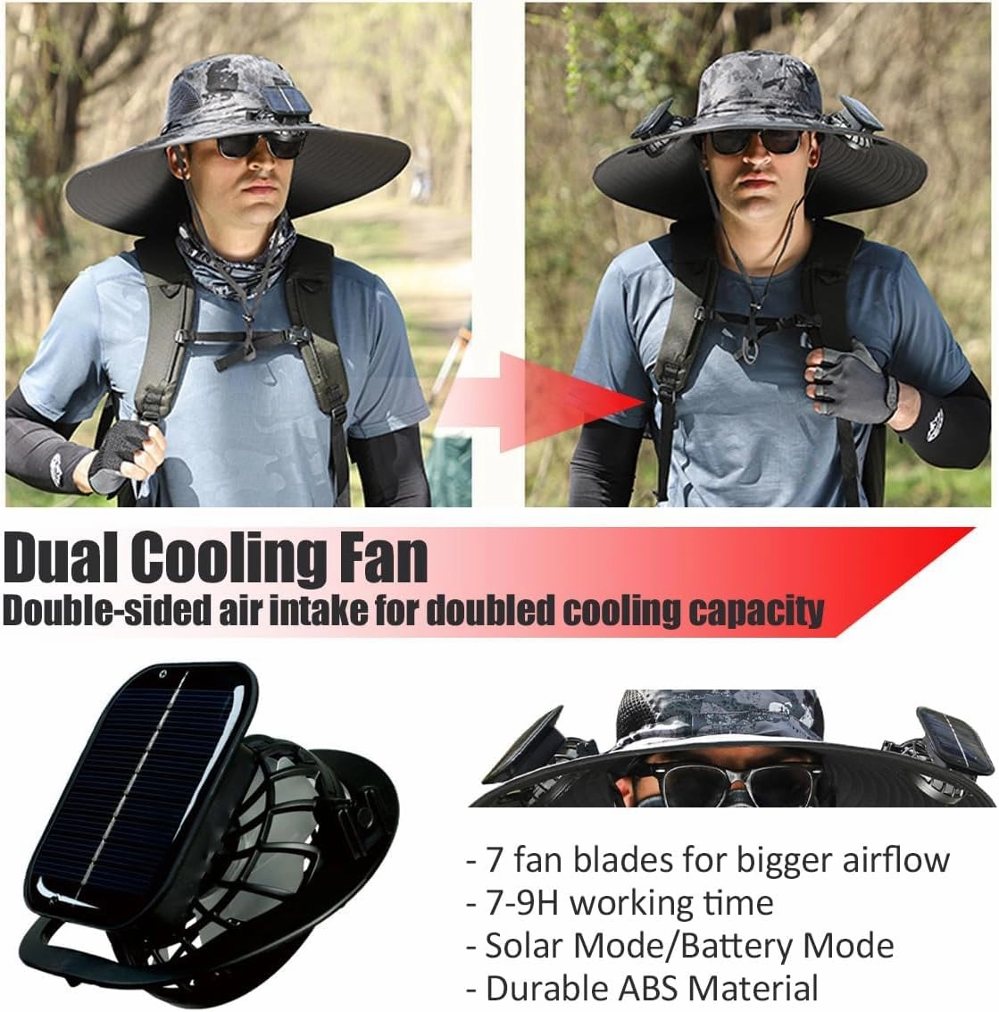 Wide Brim Solar Fan Outdoor Fishing Hat-Solar & USB Charging, Sunscreen Sun Hat with Fan, Solar Fan Hat Upf50 