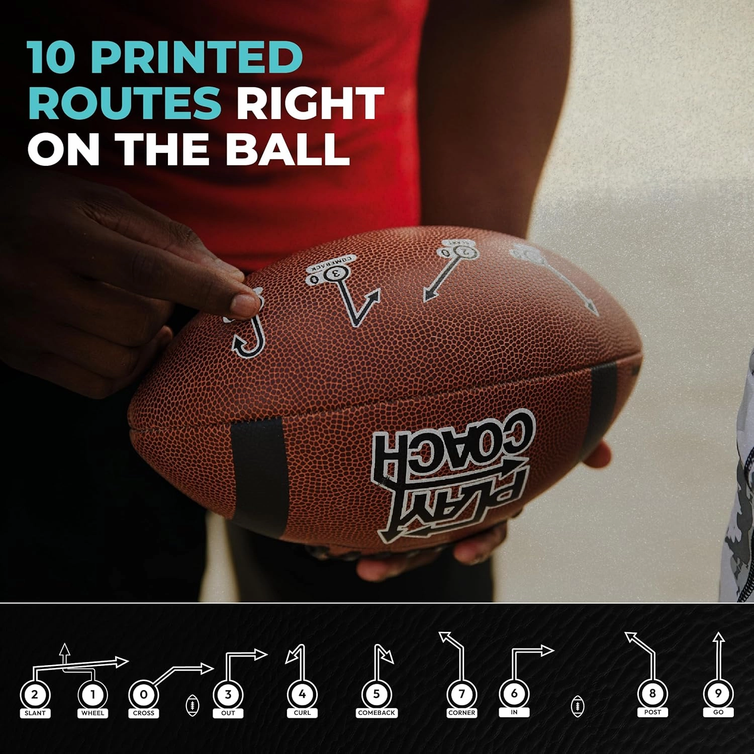 Youth Football in Junior & Peewee Sizes - 10 Basic Passing Routes for Kids 6 to 12 - Endorsed by Drew Brees, Leather Kids Beach Football